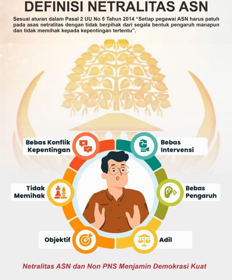 BKPSDM Dharmasraya Tegaskan ASN untuk Netral Menyongsong Pilkada