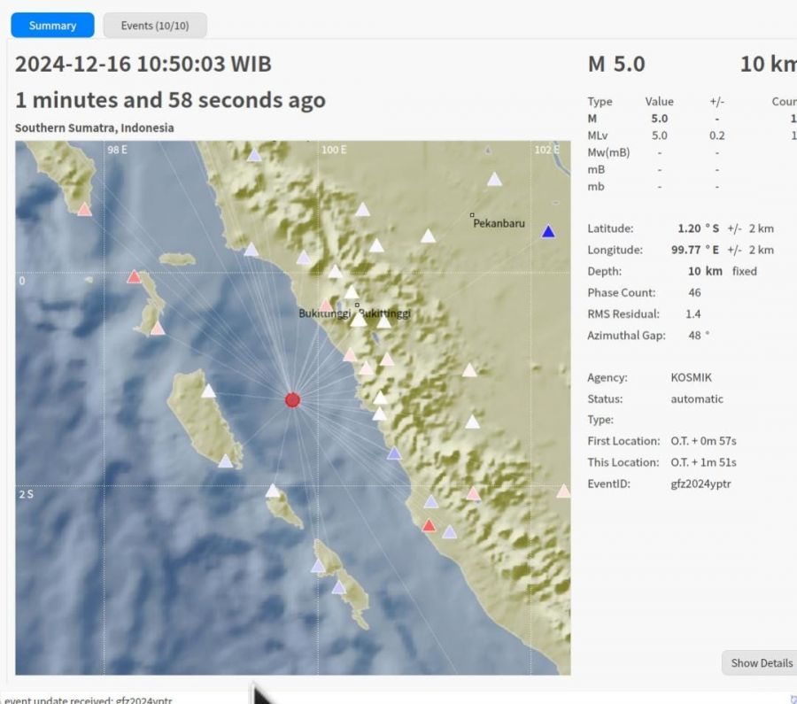 Gempa Bermagnitudo 5,0 Guncang Kota Padang