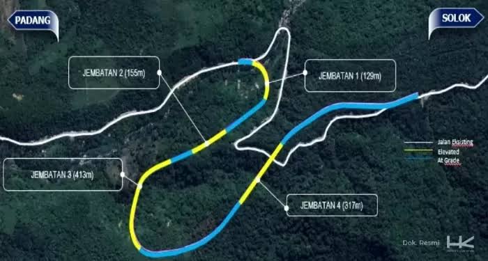 Groundbreaking Fly Over Sitinjau Lauik Digelar Besok