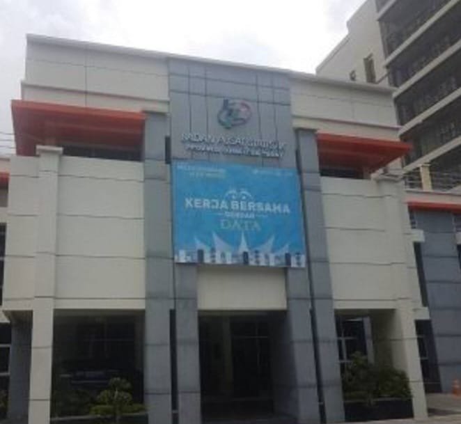 Harga Ayam Ras Penyumbang Inflasi 