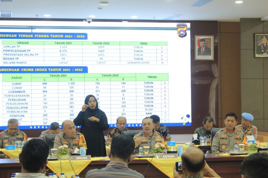 Kapolda Sumbar: Bantu Kami Tingkatkan Citra Kinerja Polri