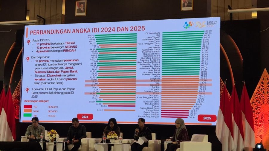 Nagari Tangguh, Warga Terselamatkan; Welly–Parulian Perkuat Ketahanan Bencana Hingga Pelosok