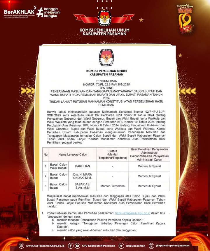 Parulian Penuhi Syarat Administrasi dalam Pilkada Pasaman 2024  