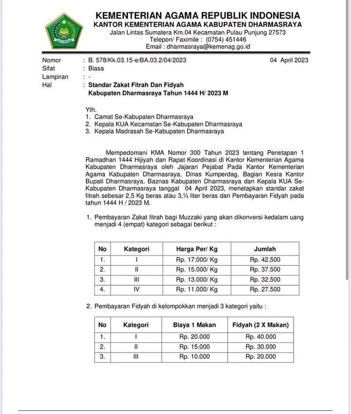 Standar Zakat Fitrah di Kabupaten Dharmasraya tahun 1444 H
